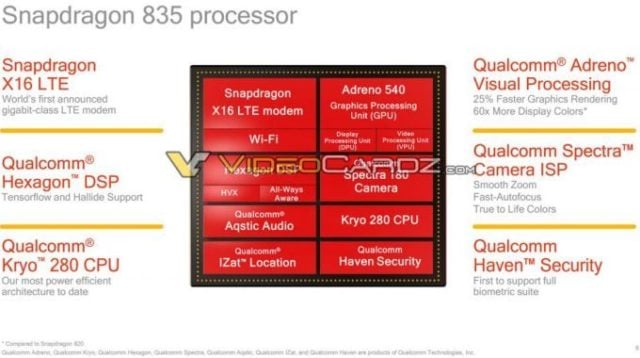 qualcomm snapdragon 835