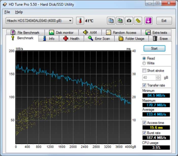 HD Tune - тест скорости диска