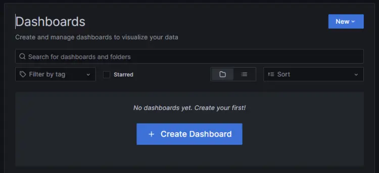 Grafana Dashboard erstellen-Seite