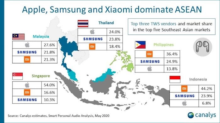 and india's top smart personal audio brand is... boat! - asean smart hearables