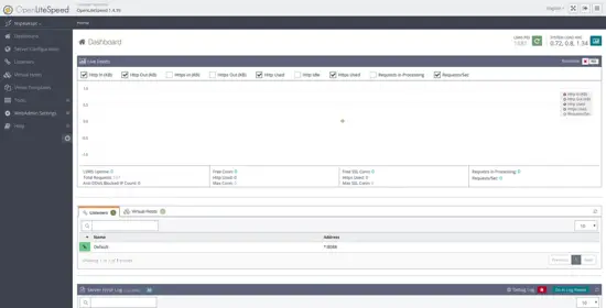 Configurer OpenLiteSpeed