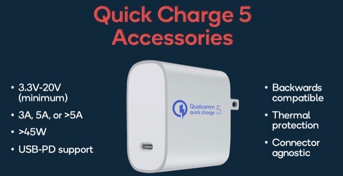 qualcomm quick charge 5 accessories