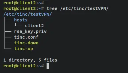 elenco file client2