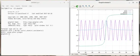 Fonctions mathématiques GNUPlot