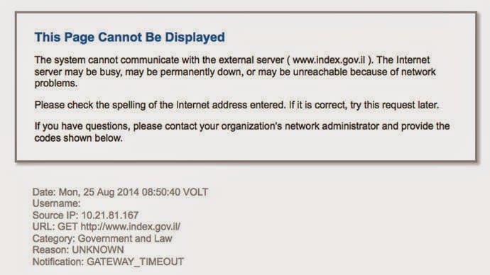 Anonymous abbattuto il sito web del governo israeliano a causa dell'invasione di Gaza