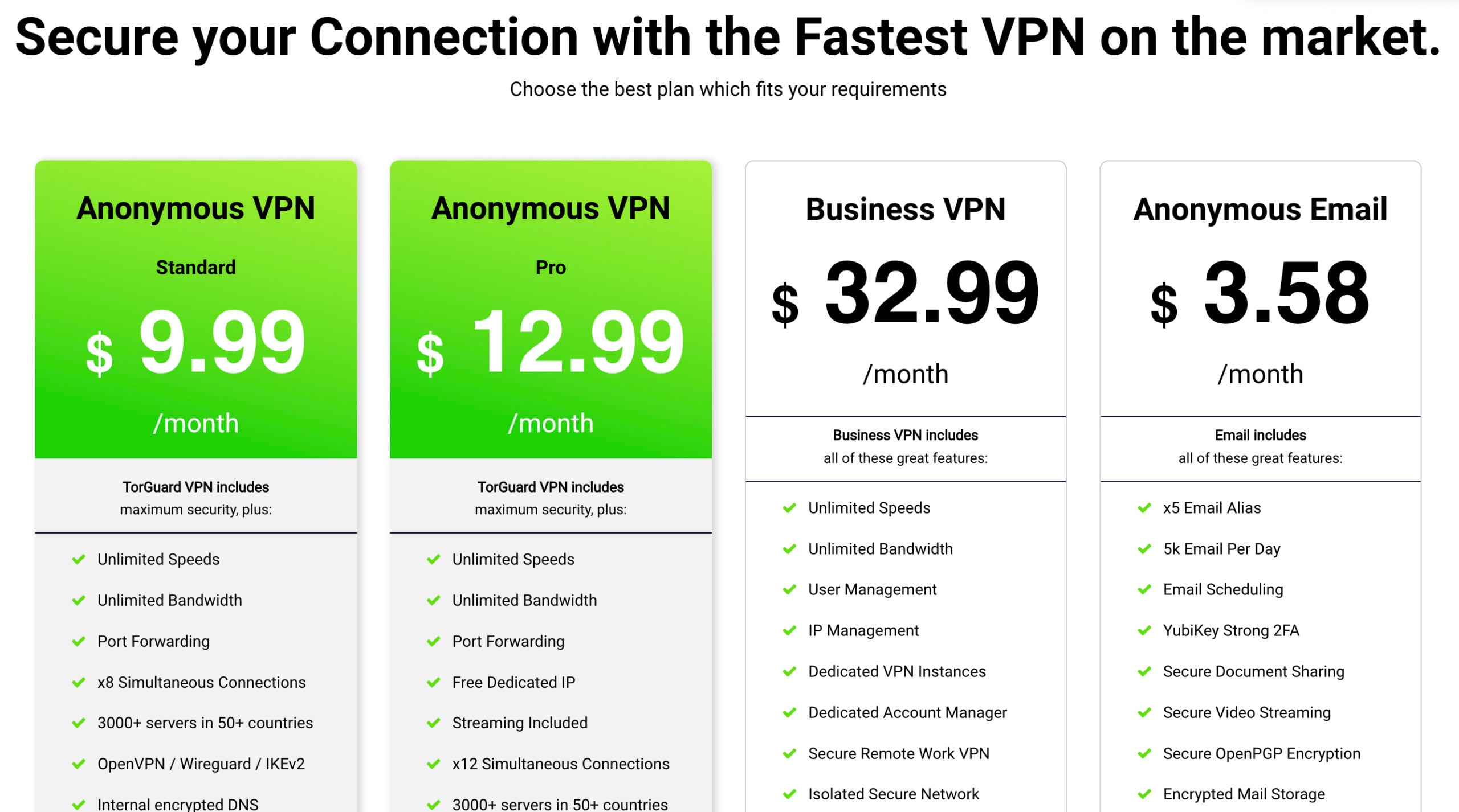torguard - mejor dispositivo vpn para pequeñas empresas