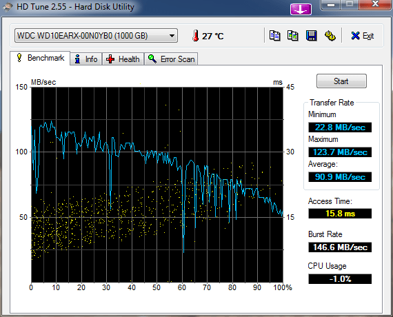 hdtune_benchmark_wdc_wd10earx-00n0yb0