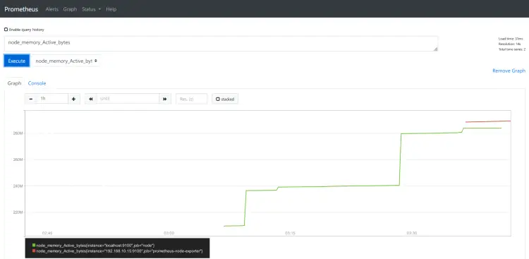 check memory usage