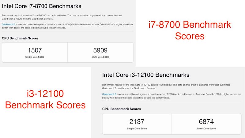 i3-12100 vs. i7-8700 Benchmarks