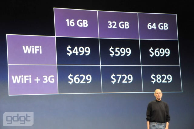 apple-ipad-pricing-list
