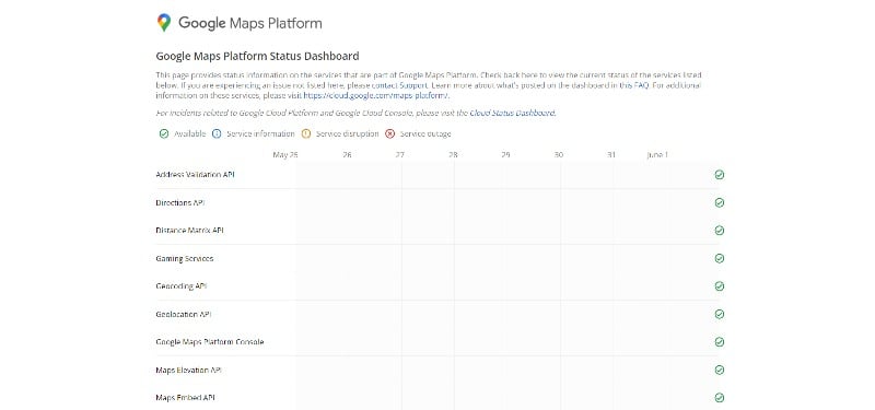google-maps-platform-status-dashboard