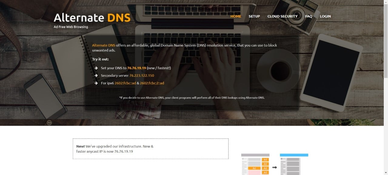 alternate dns-service