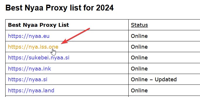 Nyaaプロキシサイト