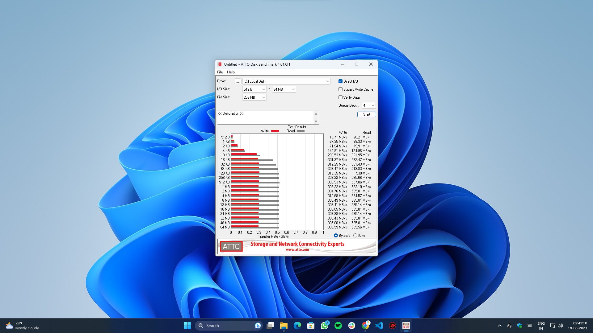 beste diskgeschwindigkeitstest apps- atto disk benchmark