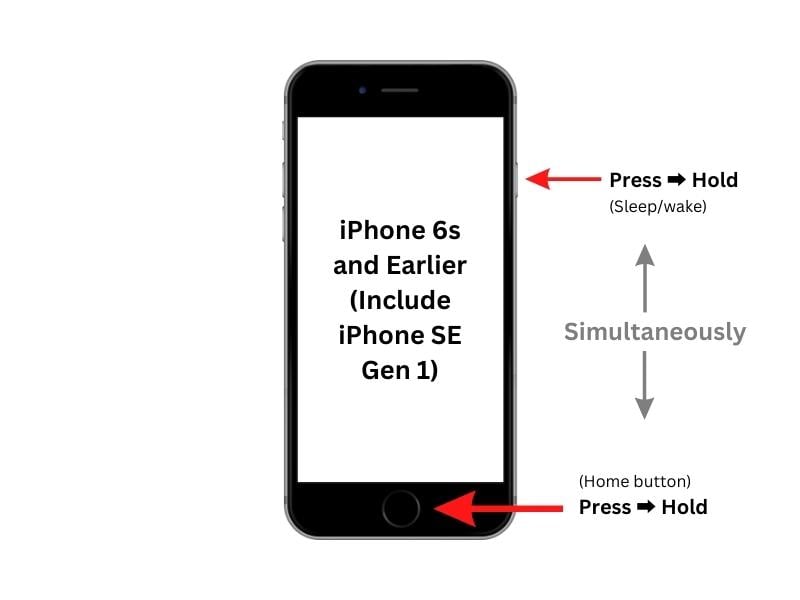 iPhone 6sおよびそれ以前の強制再起動
