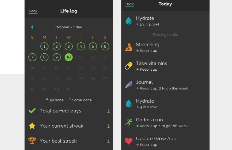 приложение для отслеживания привычек - productive