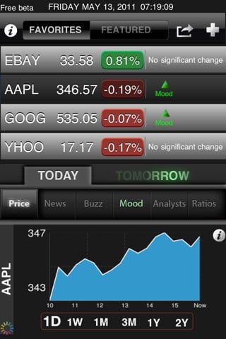 wall street scanner