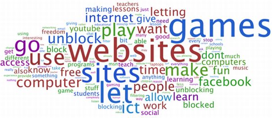 ブロックされたウェブサイトにアクセス