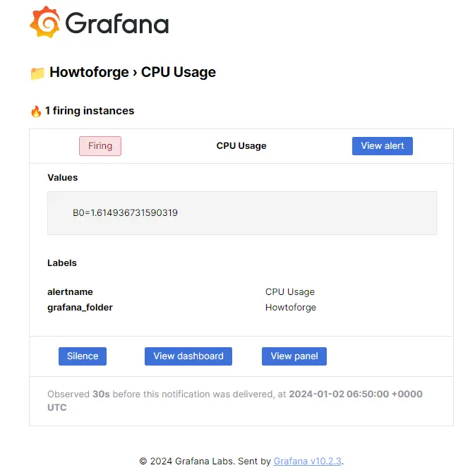 Grafana CPU-Nutzungs-E-Mail