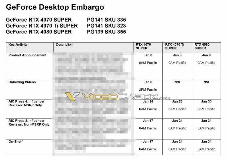 nvidia rtx 40 super embargo