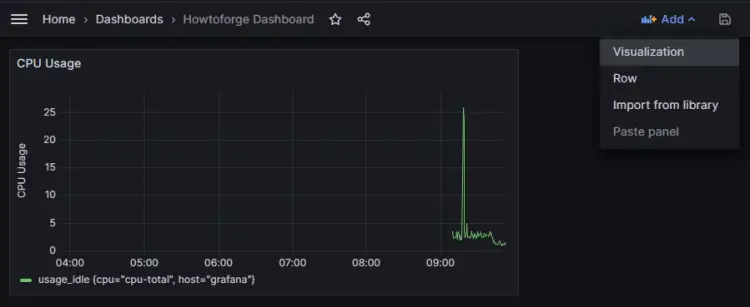 Grafana Neues Visualisierungs-Panel