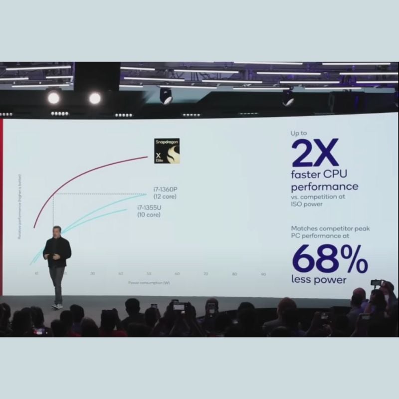 snapdragon vs i7 by intel