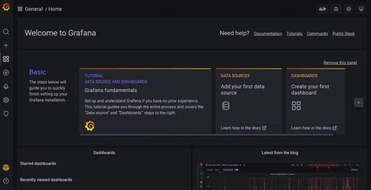 Grafana-Dashboard