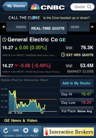 cnbc