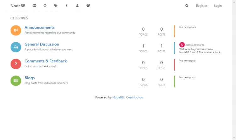 Homepage del forum NodeBB