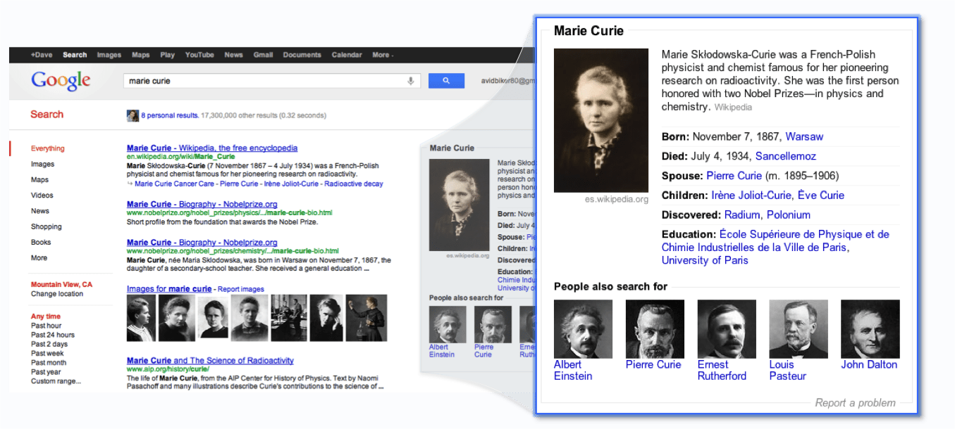 Marie Curie Wissensgraph