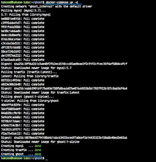 Déployer Ghost avec MySQL et Traefik