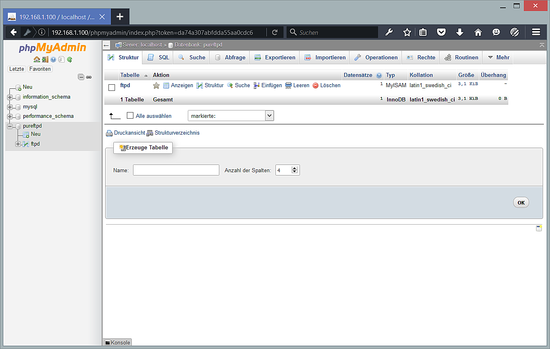 O banco de dados MySQL do pure-ftpd