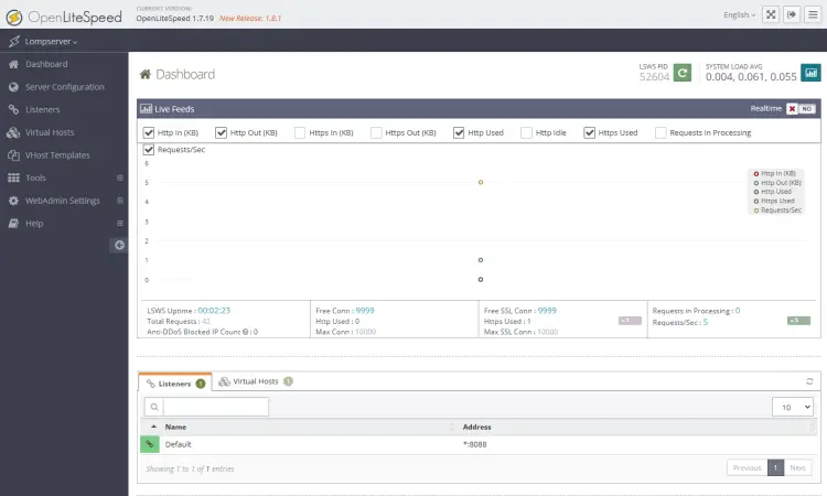 OpenLiteSpeed Admin-Panel