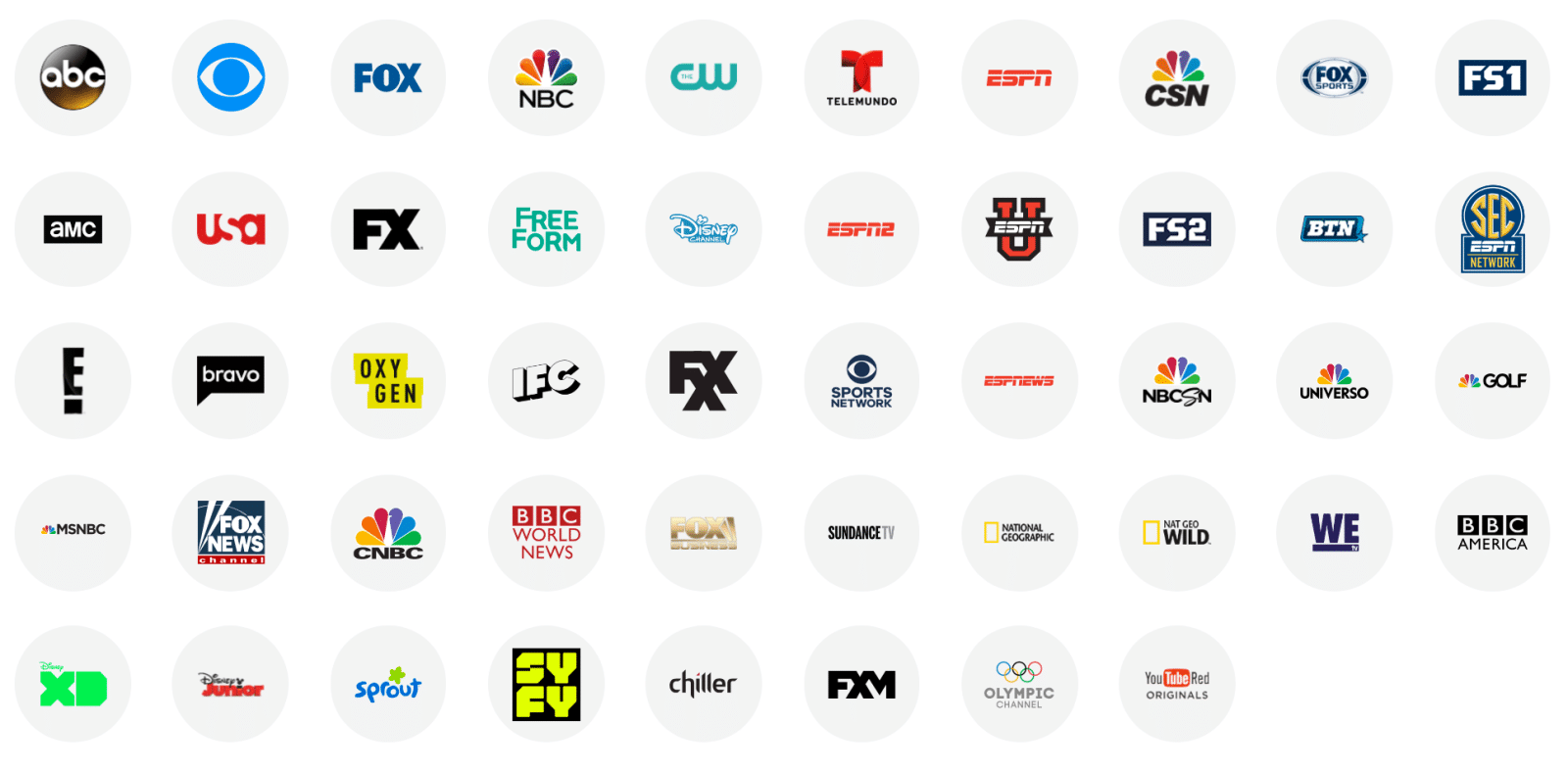 YouTube TV