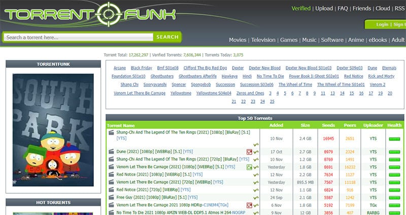 Torrentfunk télécharger de la musique