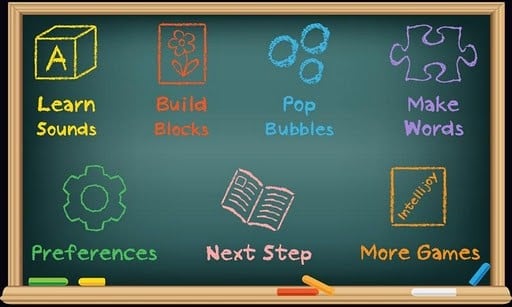 Kids ABC Phonics