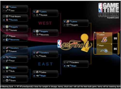 nba-game-free-ipad-app