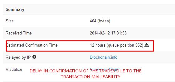 ビッグビットコイン取引所、‘トランザクションマレアビリティ’を狙ったDDoS攻撃を受けて取引を停止