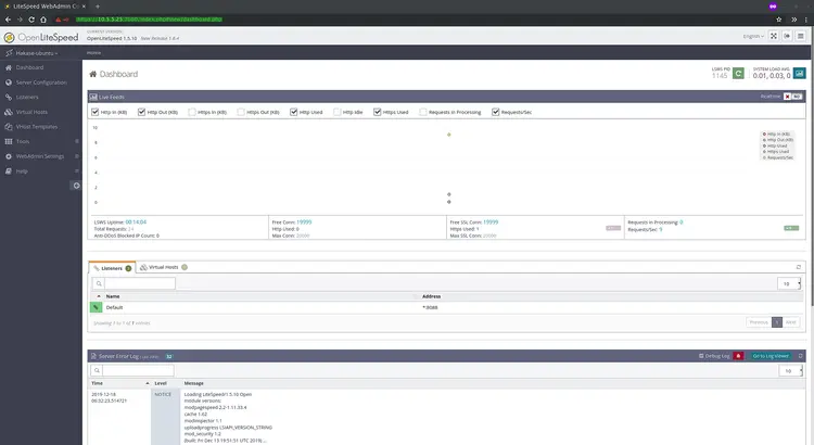 OpenLiteSpeed Admin-Dashboard