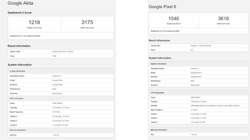 geekbench benchmarks (google akita vs pixel 8)