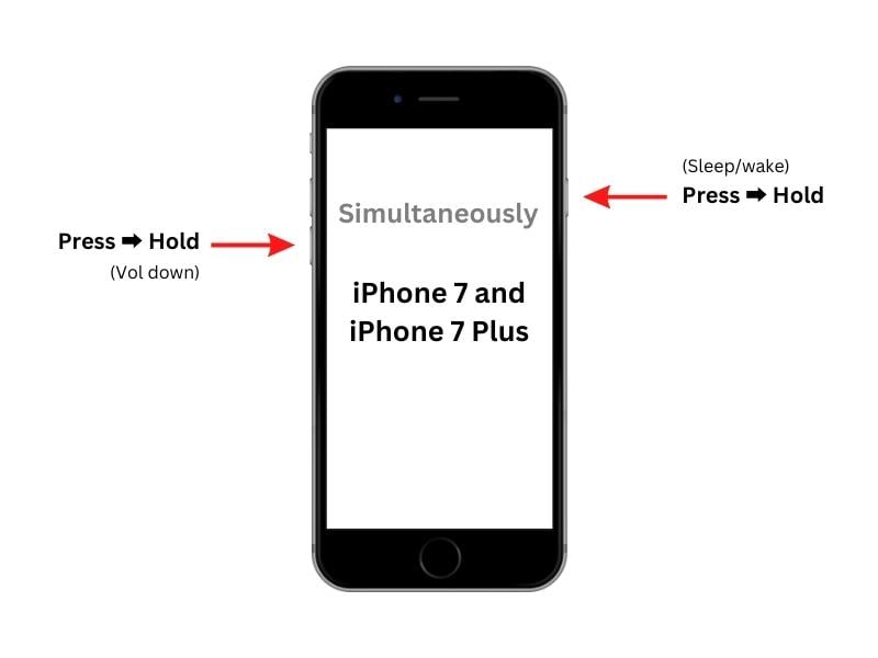 iPhone 7およびiPhone 7 Plusの強制再起動