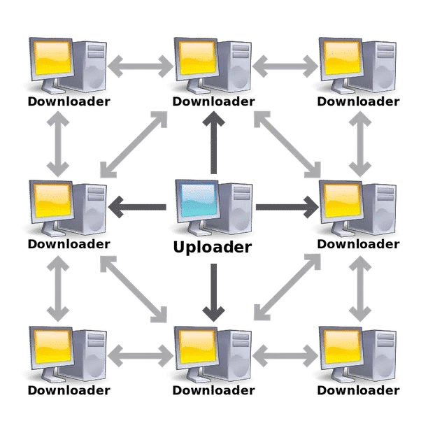 ¿Qué son semillas, pares y leechers en el lenguaje de Torrents?