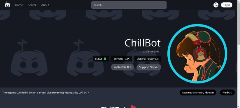 лучшие музыкальные боты discord