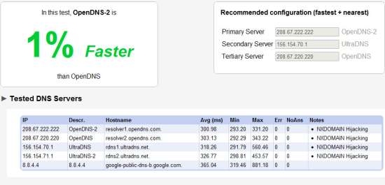 opendns-google-dns