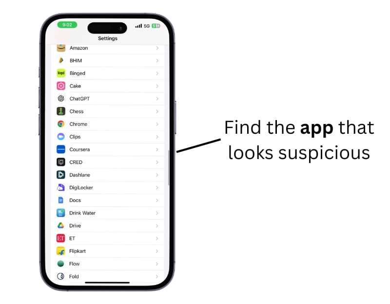 trouver l'application qui semble suspecte