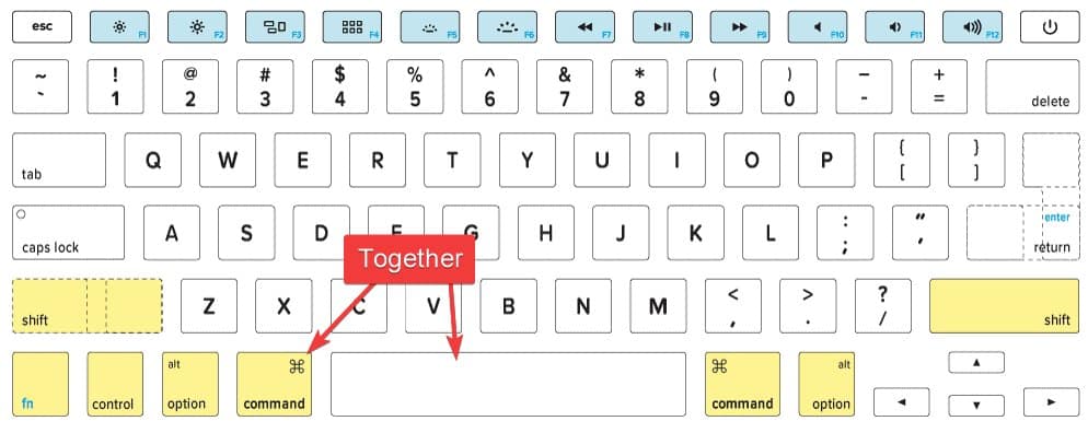 desinstalar pacotes com Homebrew