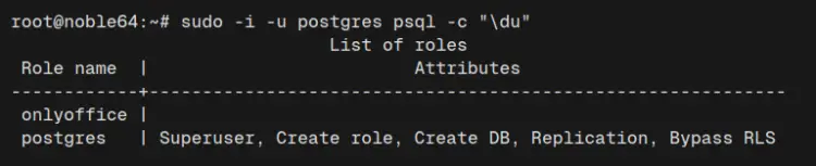 list users