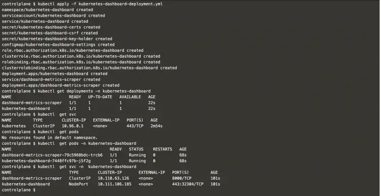 Crear objetos de Kubernetes para el panel