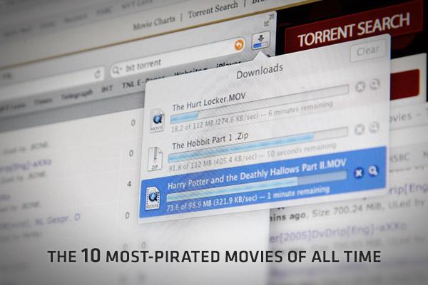 Pirate keinen Film