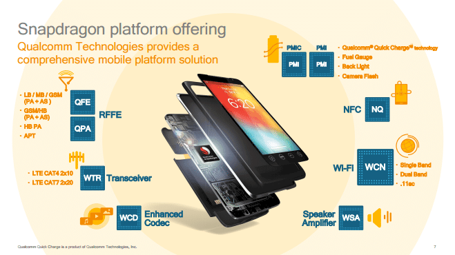 qualcomm_snapdragon_653